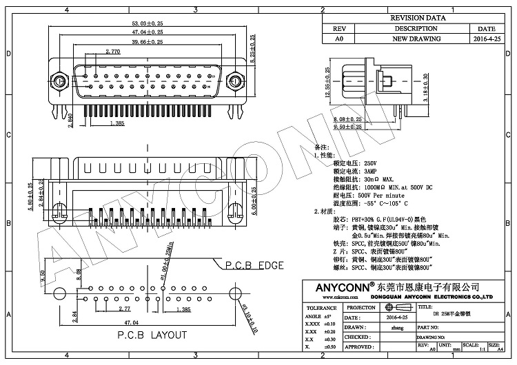 4987铁箕盘一线图库